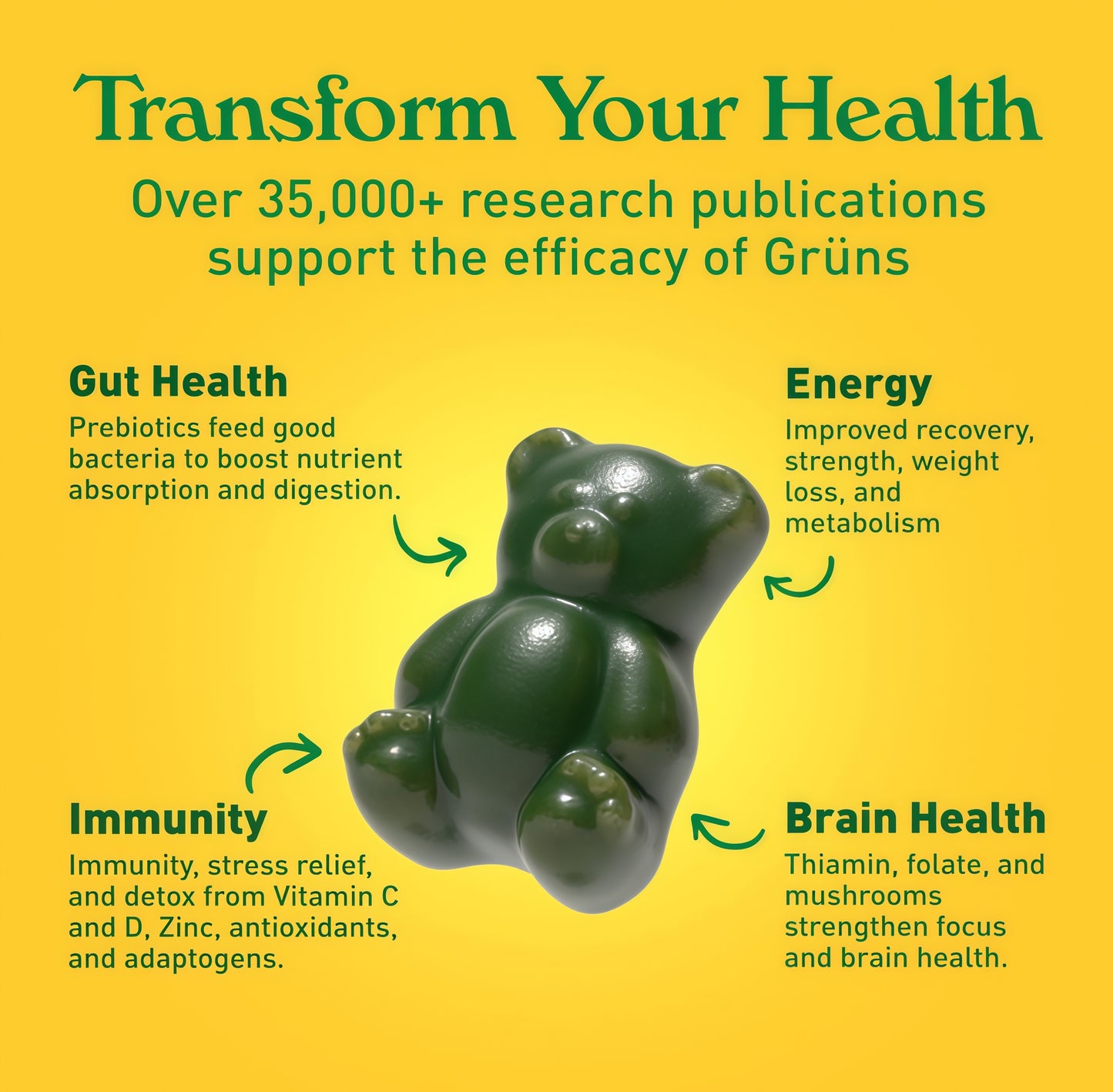 Gruns Sugar-Free Super GreensGummies, Multivitamin SuperfoodGummy Bears, Spirulina, Chlorella,Prebiotics & Fiber gummies forDigestive Health, AdaptogensSupplement, 20 Vitamins & Minerals, 10pack